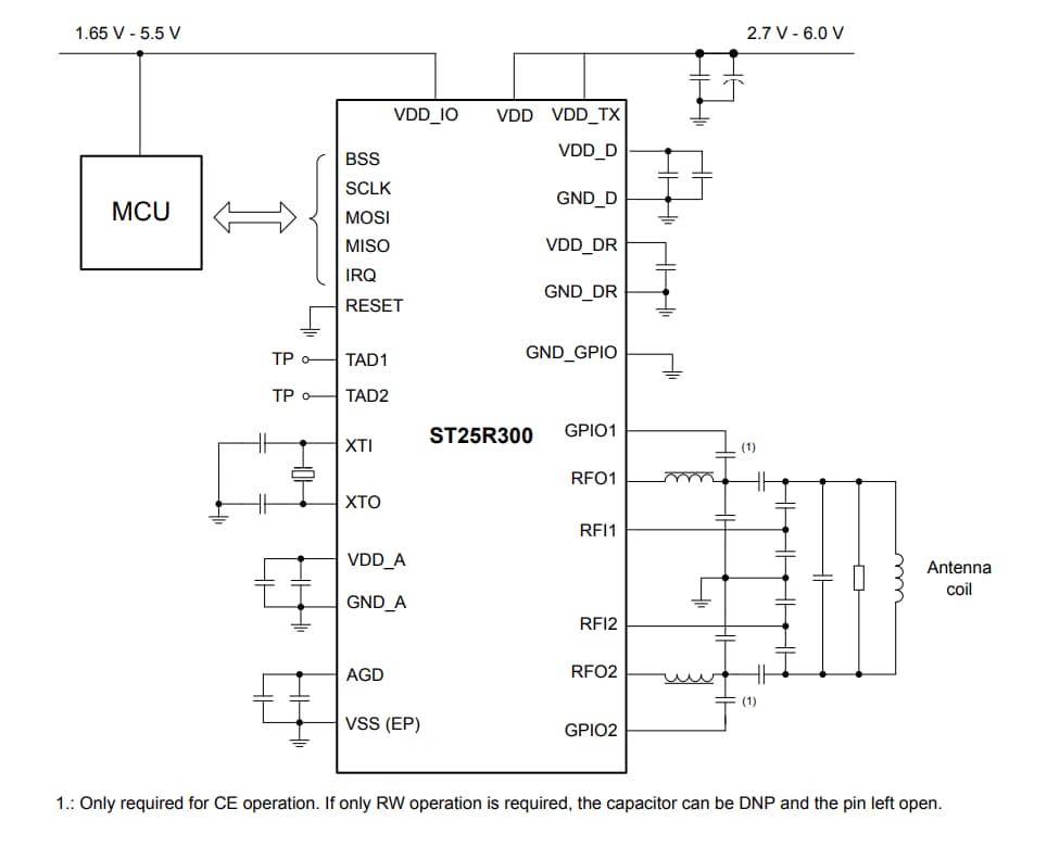 Application Circuit Diagram - STMicroelectronics ST25R300 NFC Reader